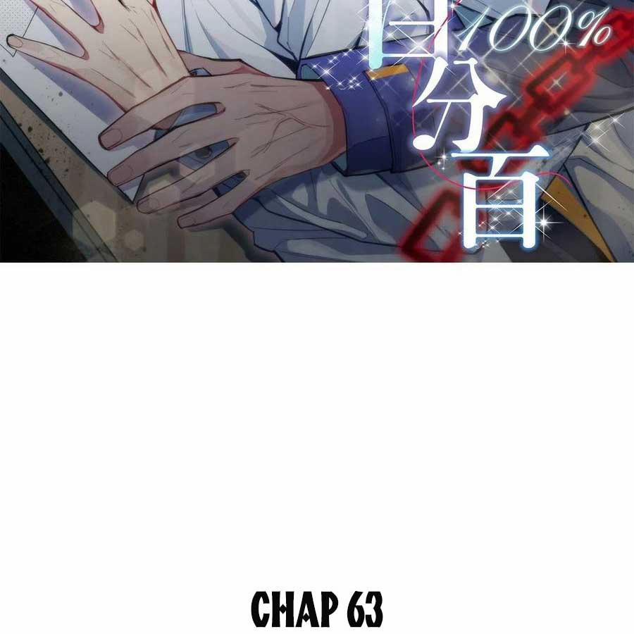 Giam Cầm 100% 69 trang 1