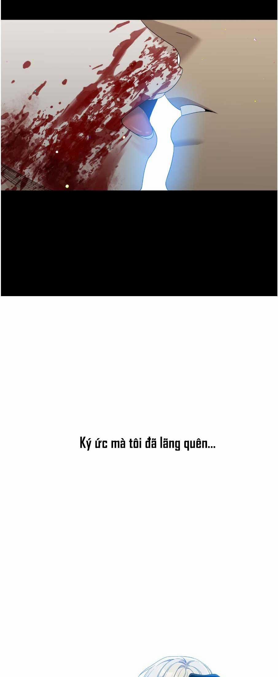 Gửi. 00 28 trang 7