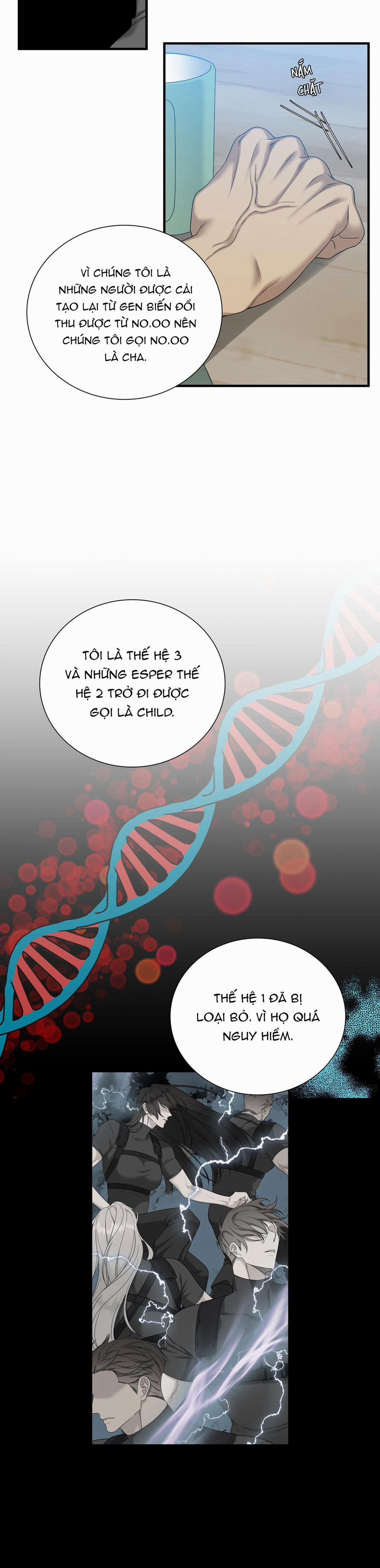 Gửi. 00 4 trang 15