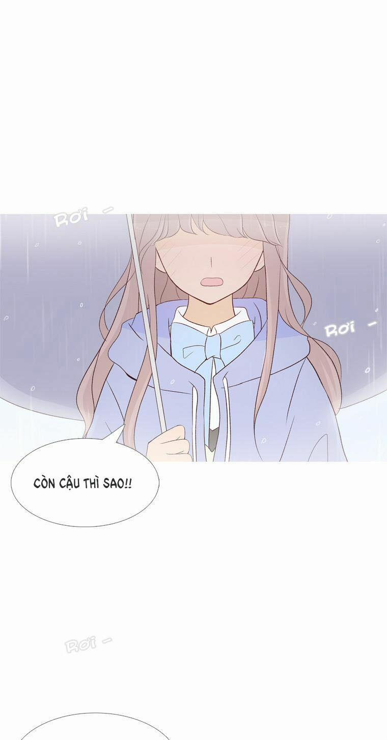 Gửi Đến Tương Lai 10 trang 21