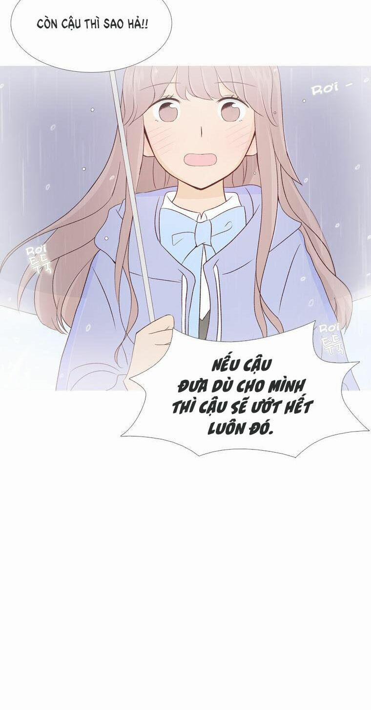 Gửi Đến Tương Lai 10 trang 22