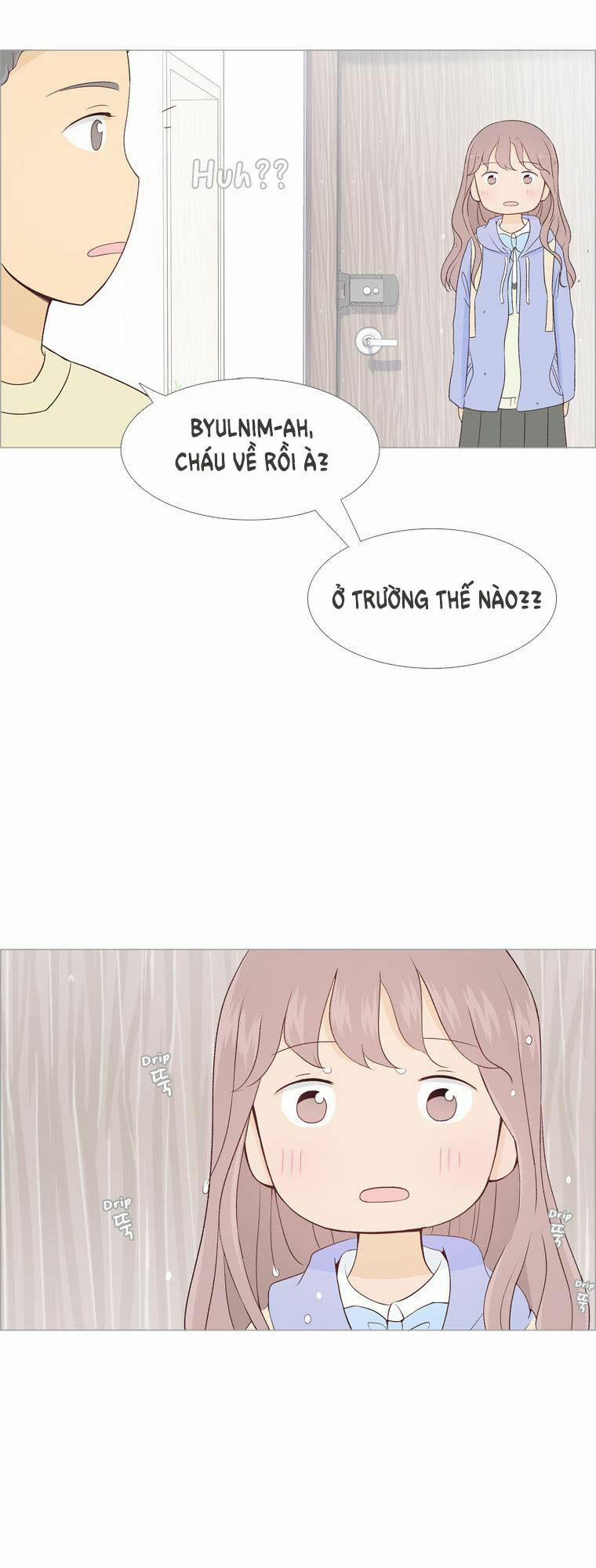 Gửi Đến Tương Lai 10 trang 28