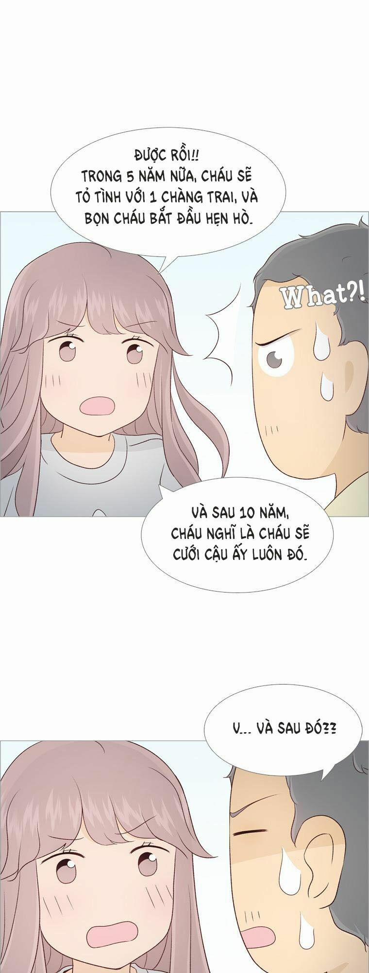 Gửi Đến Tương Lai 10 trang 39