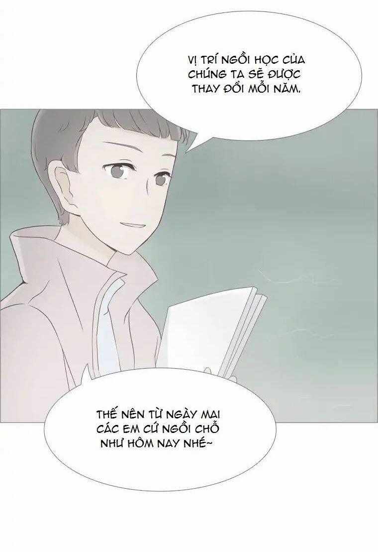 Gửi Đến Tương Lai 11 trang 60