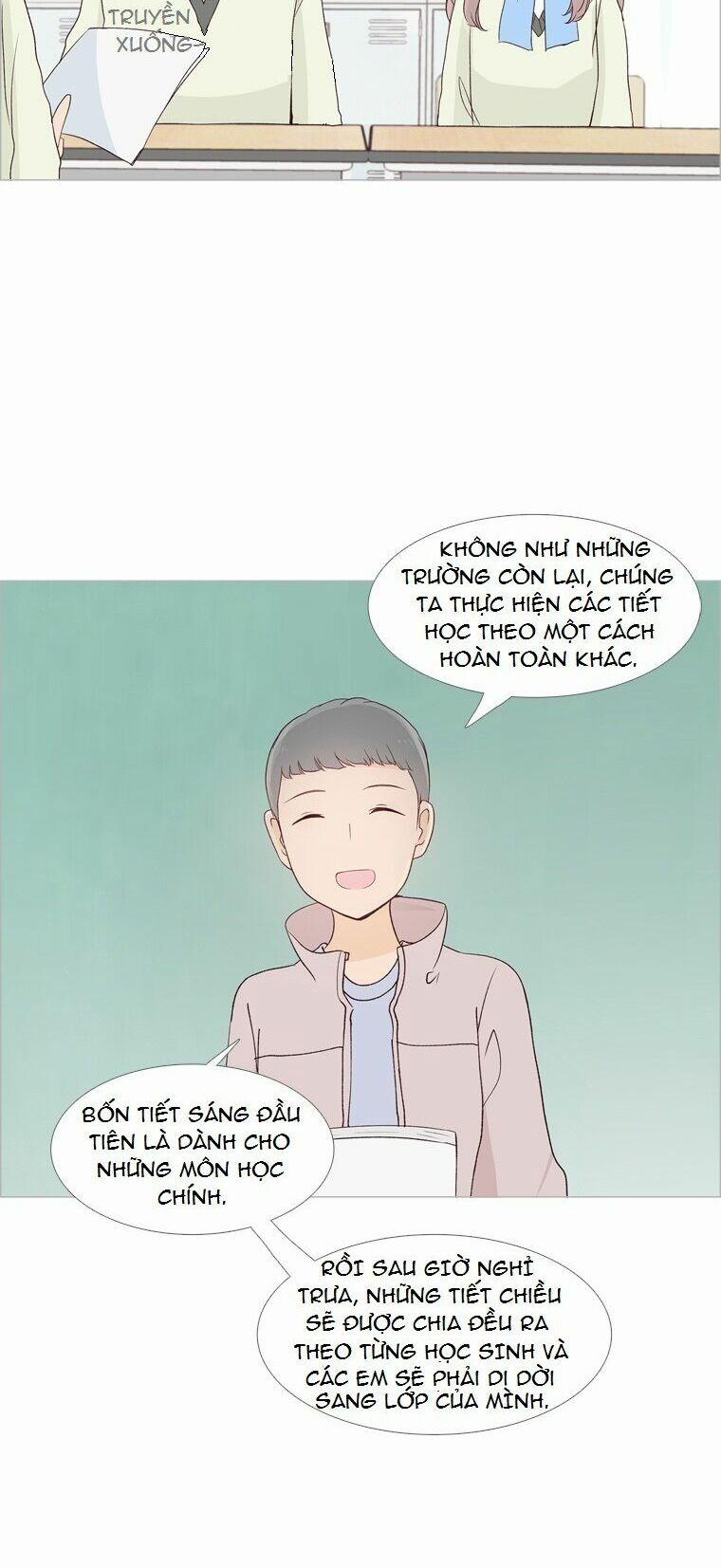 Gửi Đến Tương Lai 12 trang 12