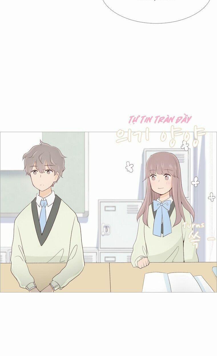 Gửi Đến Tương Lai 12 trang 25