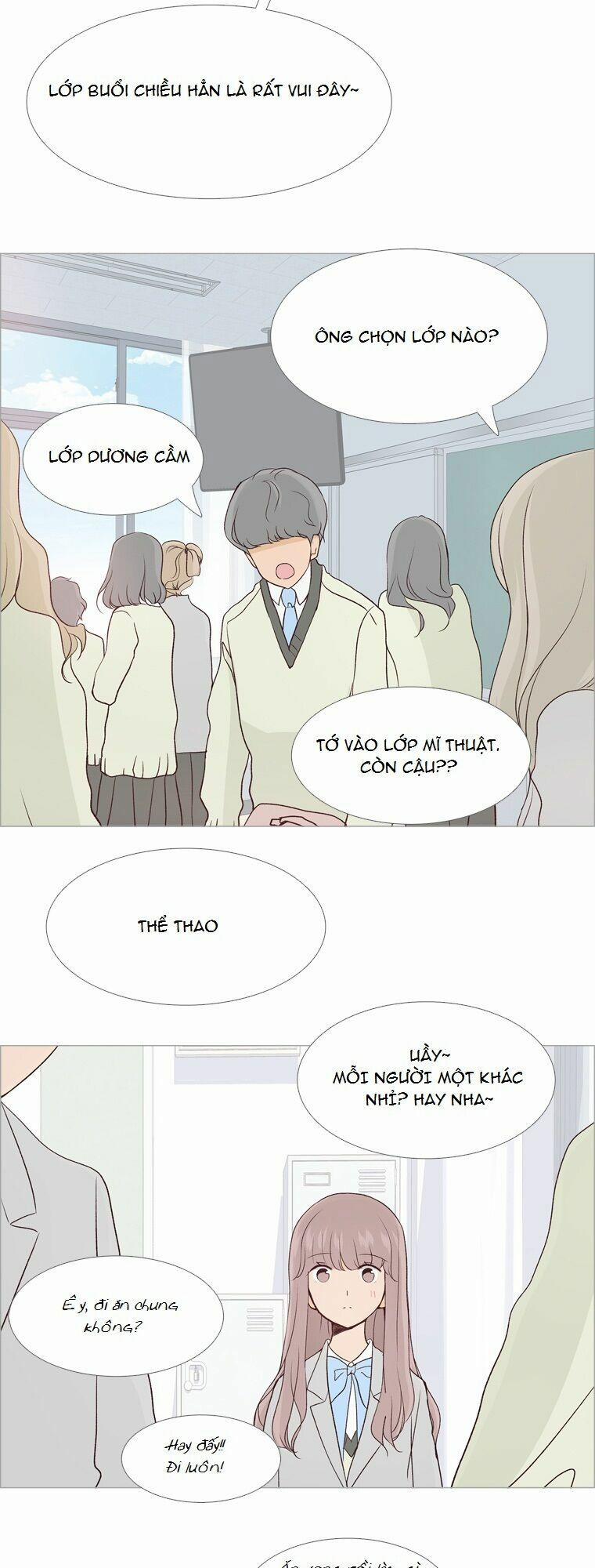 Gửi Đến Tương Lai 12 trang 54