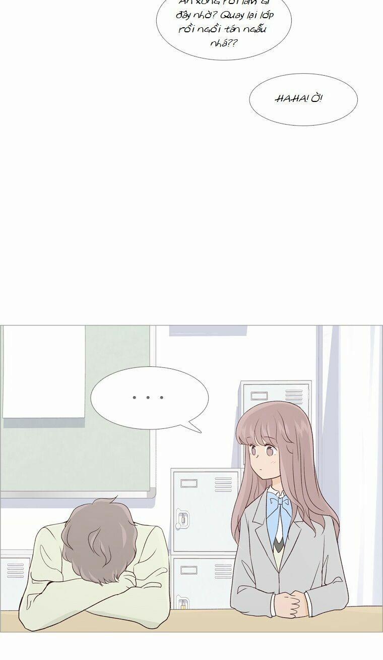 Gửi Đến Tương Lai 12 trang 55