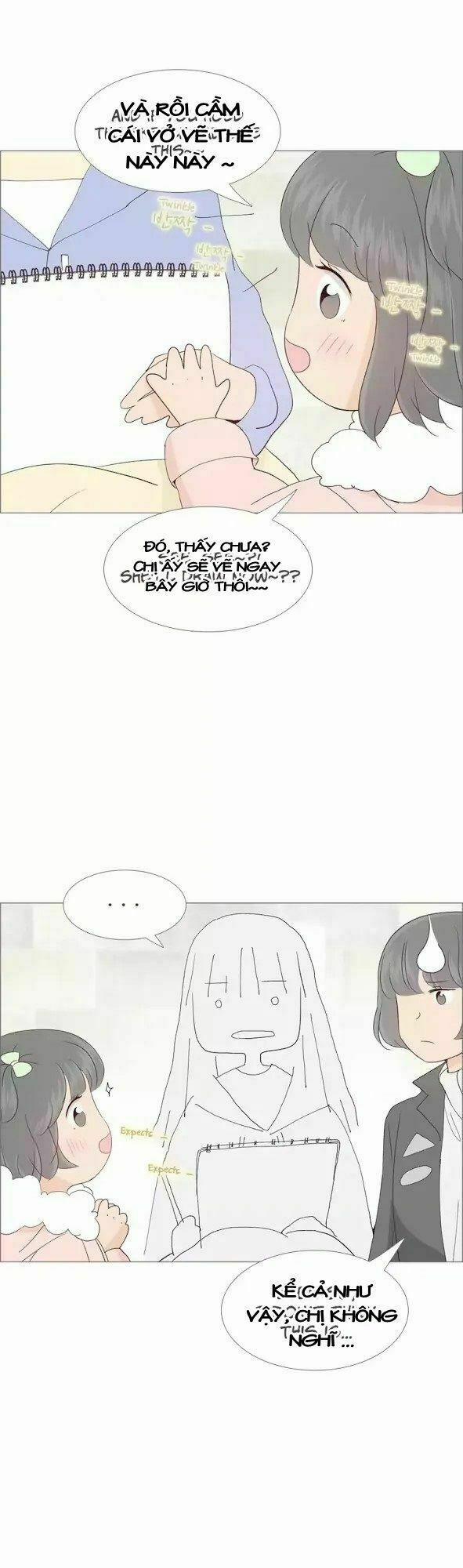 Gửi Đến Tương Lai 4.1 trang 21