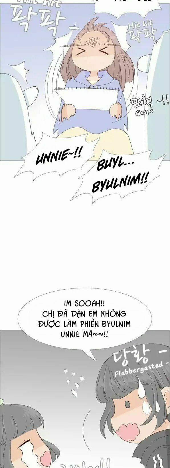 Gửi Đến Tương Lai 4.2 trang 1