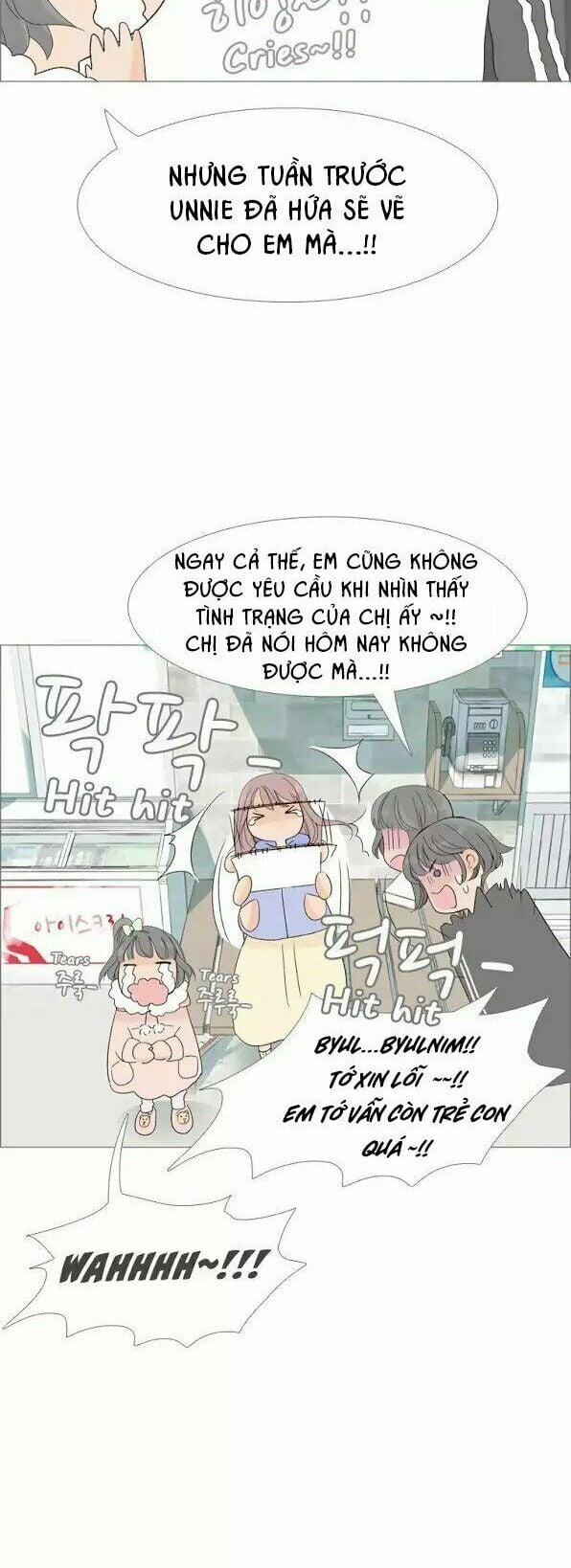 Gửi Đến Tương Lai 4.2 trang 2