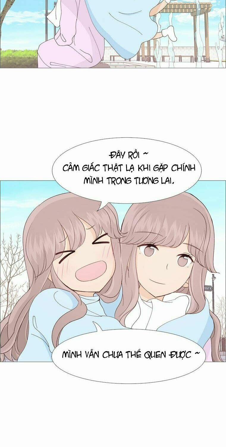 Gửi Đến Tương Lai 6 trang 58