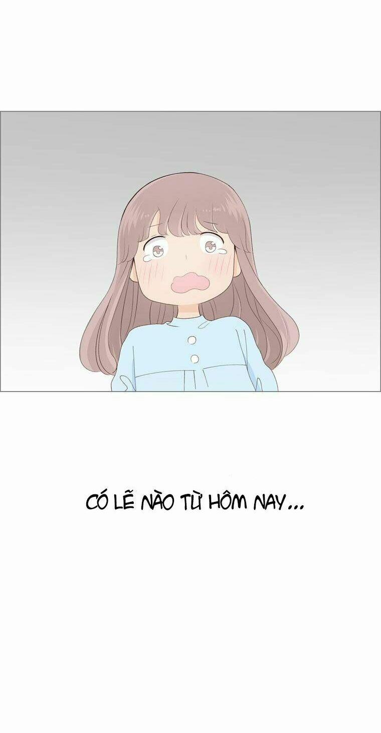 Gửi Đến Tương Lai 6 trang 66