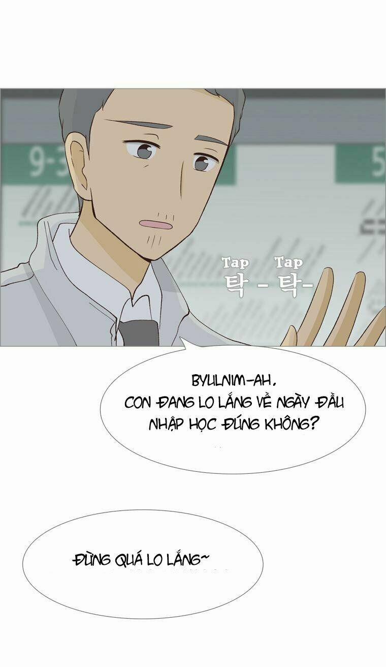 Gửi Đến Tương Lai 7 trang 22