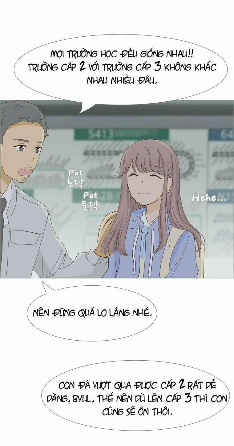 Gửi Đến Tương Lai 7 trang 23