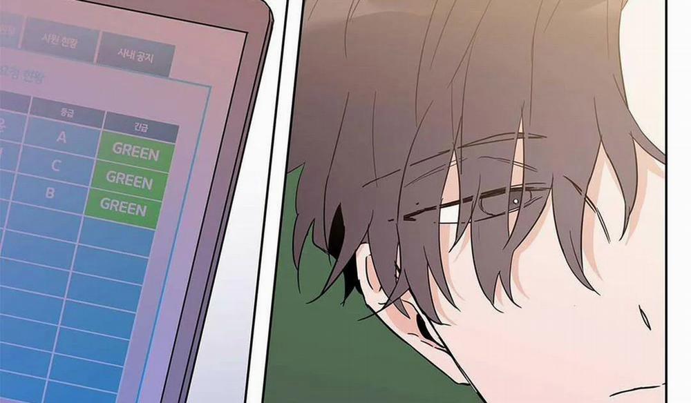 Guide Cấp B 15 trang 33