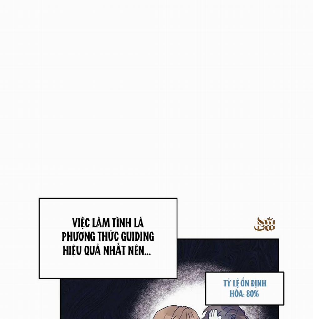 Guide Cấp B 22 trang 68