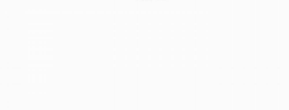 Guide Cấp B 4 trang 159