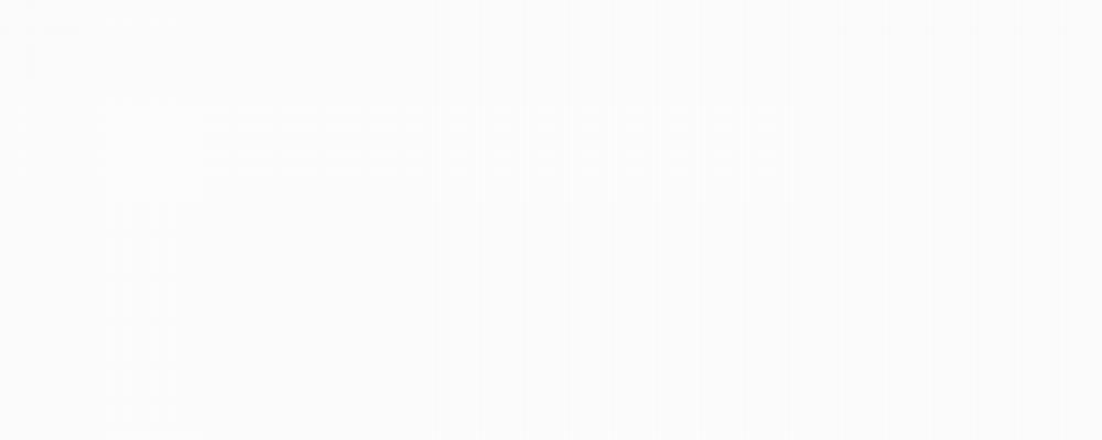 Guide Cấp B 5 trang 172