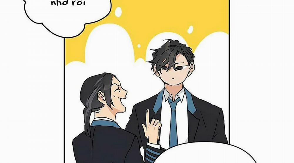 Guide Cấp B 6 trang 143