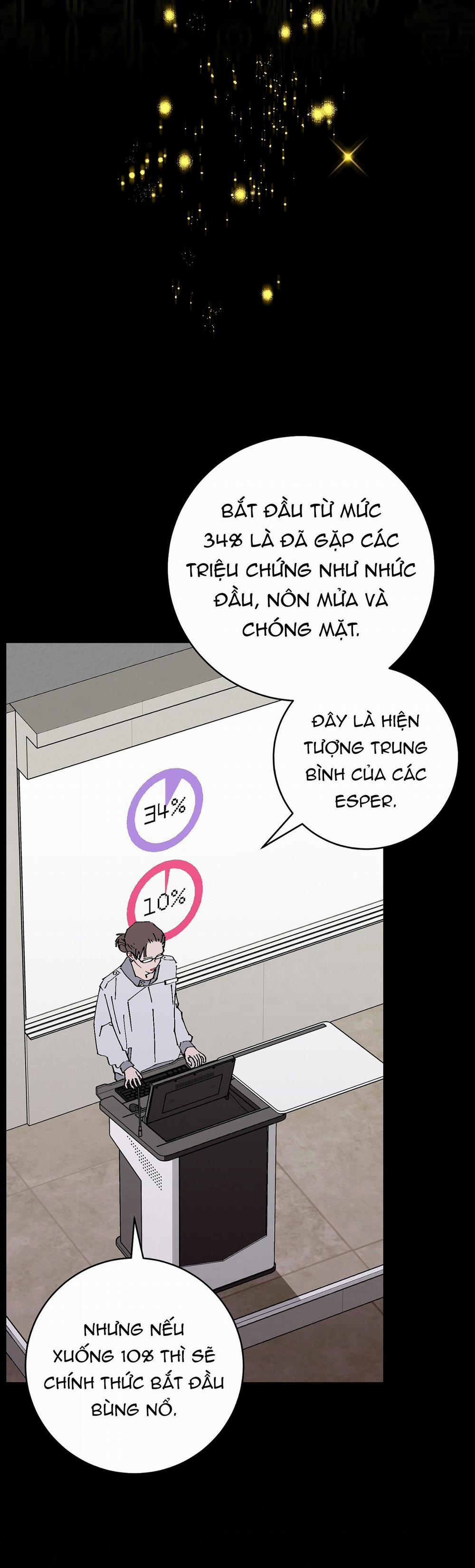 GUIDE ESPER NGẮN 3.91 esperđịnhmệnh10 trang 31