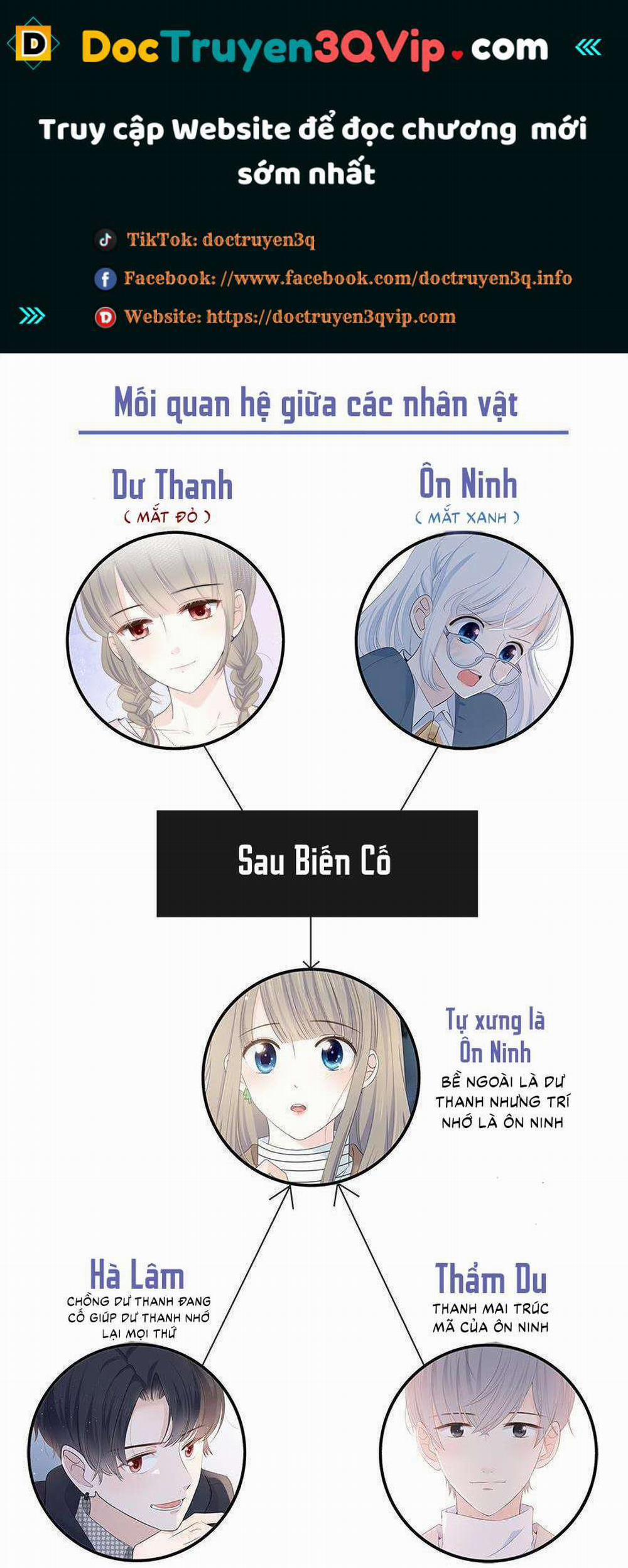 Hai Thìa Cà Phê Muối : Bắt Đầu Lại Cuộc Sống Của Chúng Ta 9 trang 0