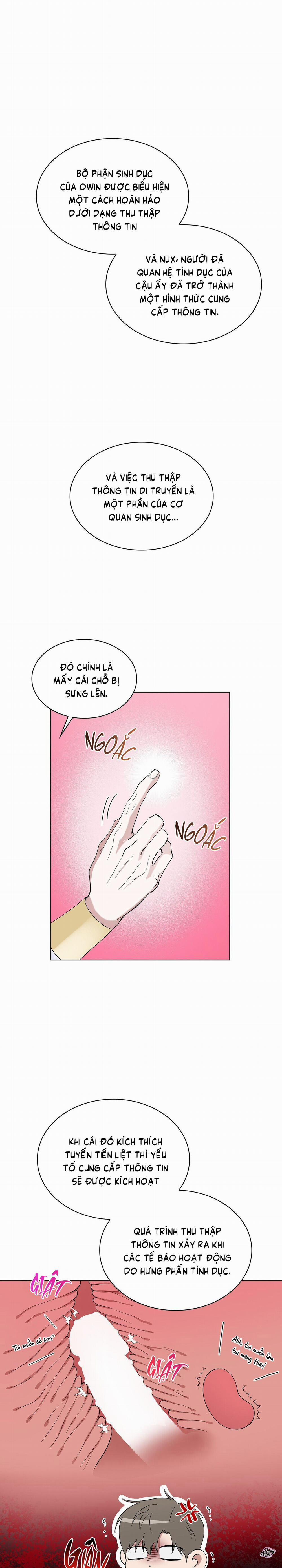 Ham Muốn Cháy Bỏng 67 trang 0