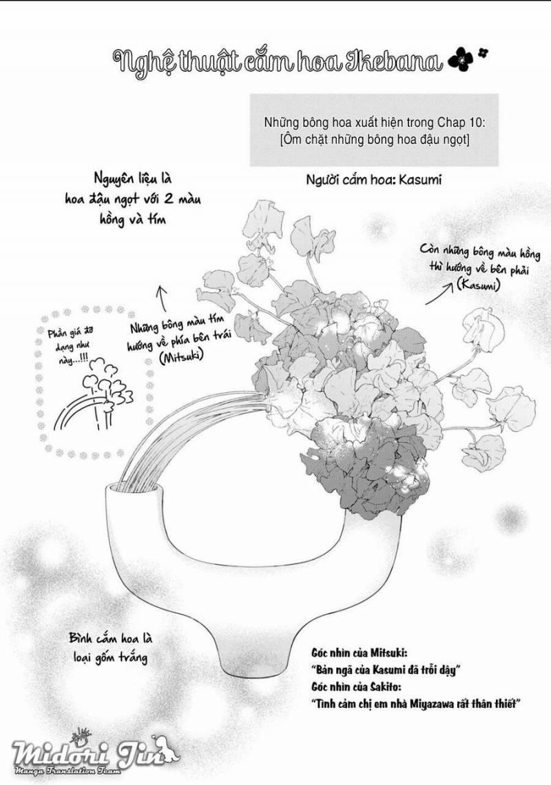 Hana To Kuchizuke 10 trang 45