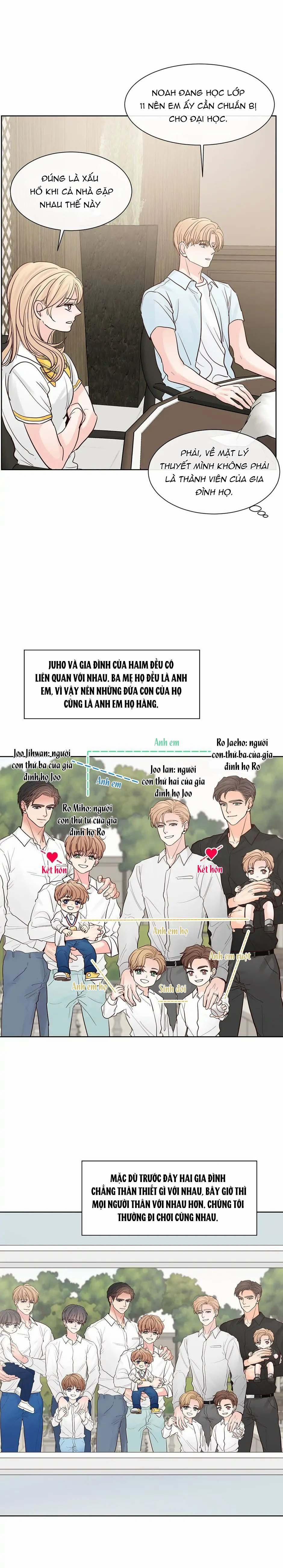 [HAR] Đụng Là Nóng Mà Chạm Là Chạy 97 trang 2