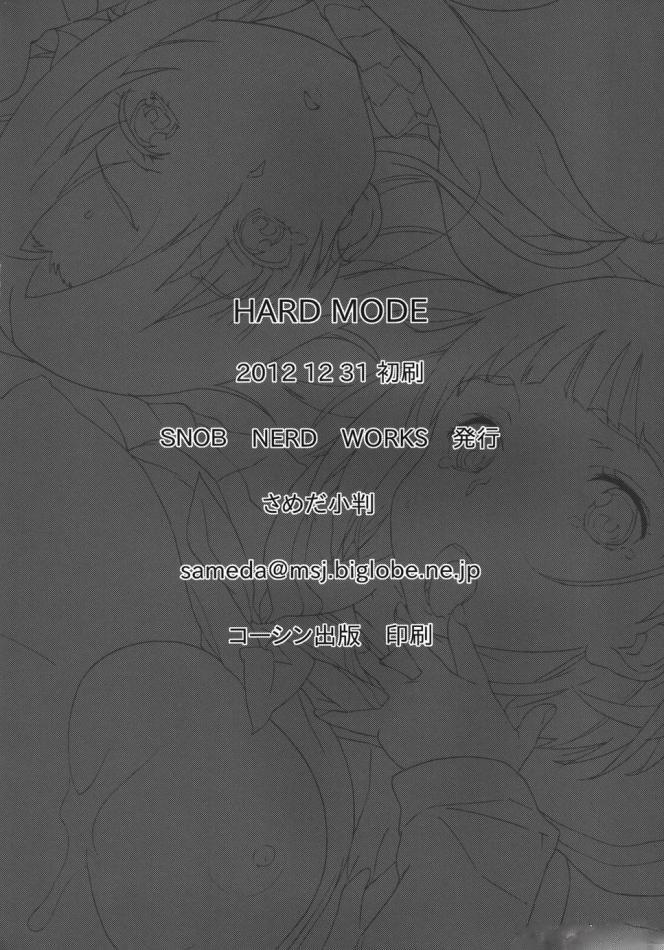 Hard Mode (Sword Art Online) Oneshot trang 36