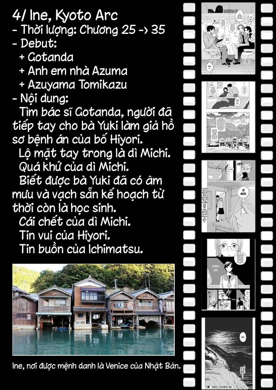 Hãy Cho Em Trung Tình Của Anh 42.5 trang 4