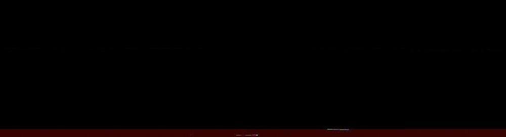 Hãy Khóc Đi Đừng Ngại Ngùng! 7 trang 131