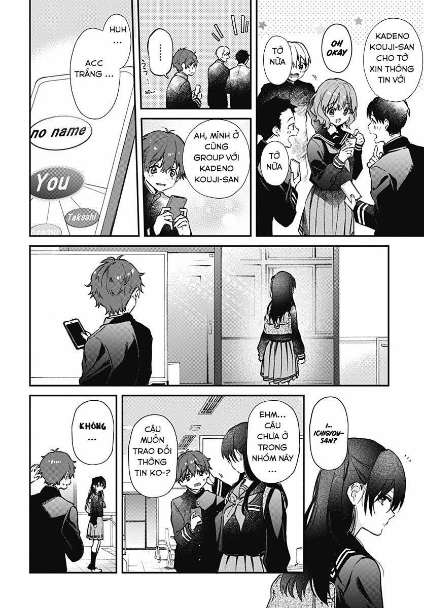 Hello World 1 trang 22