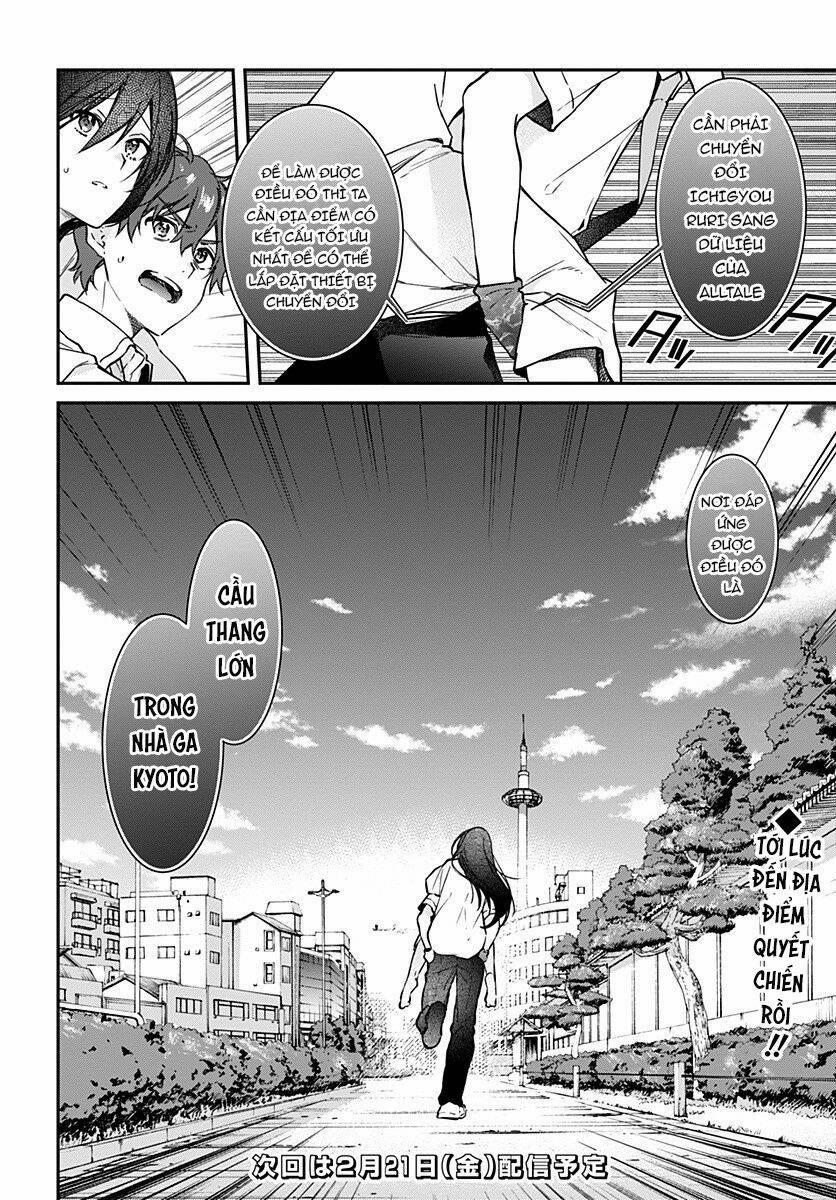 Hello World 8 trang 31