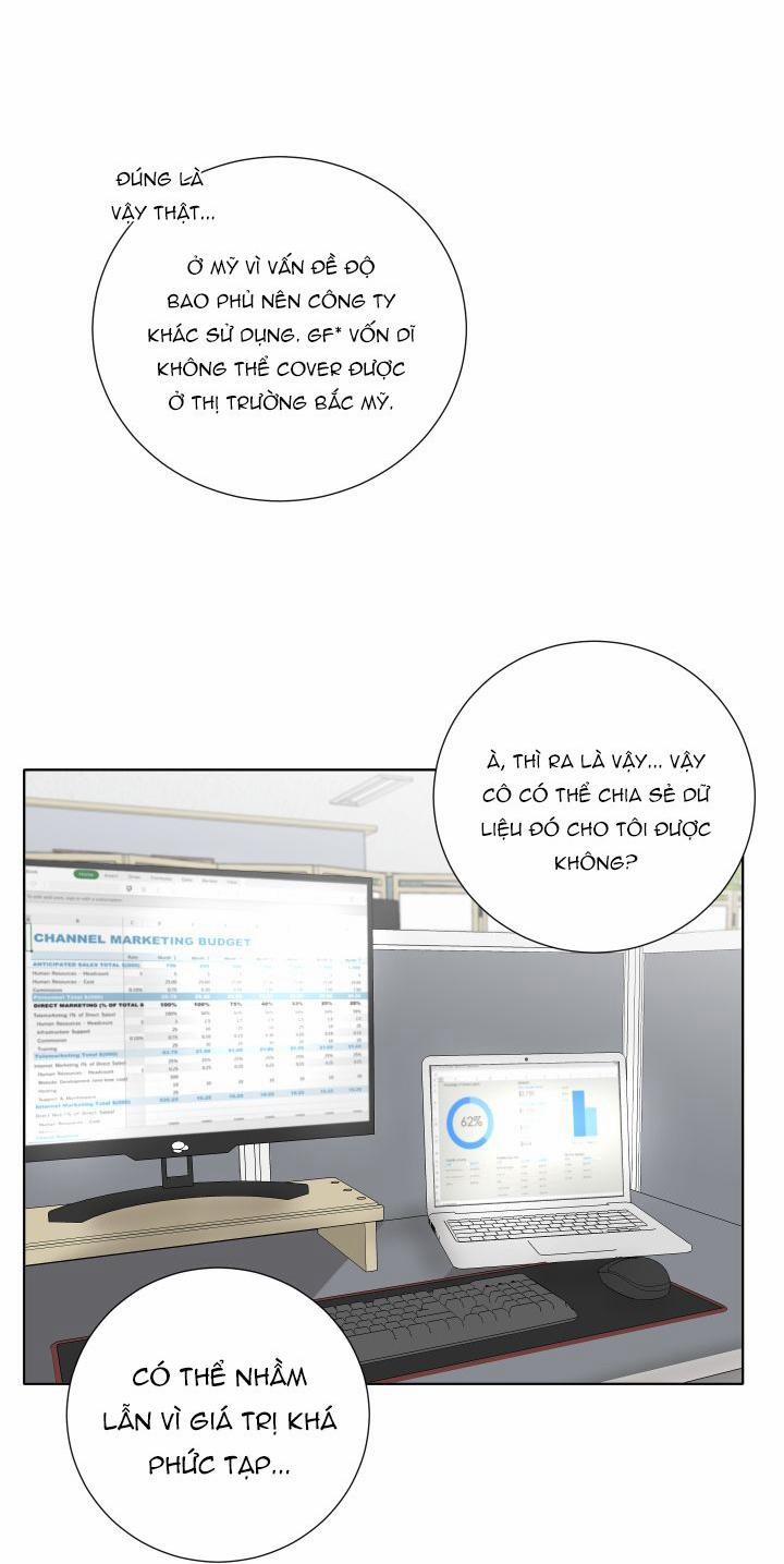 Hẹn hò chốn công sở 17 trang 20