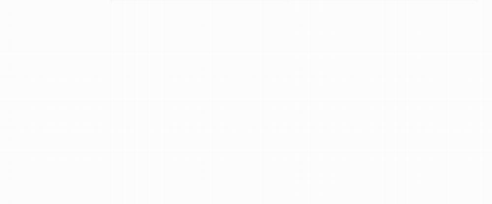 Hẹn hò chốn công sở 28 trang 100