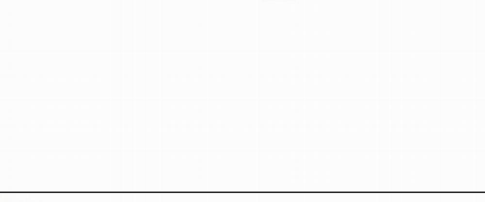 Hẹn hò chốn công sở 31 trang 66