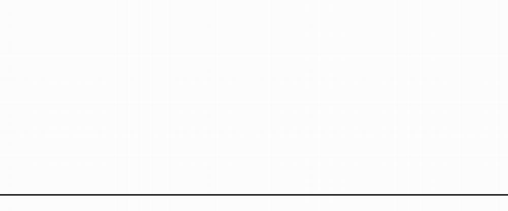 Hẹn hò chốn công sở 32 trang 87