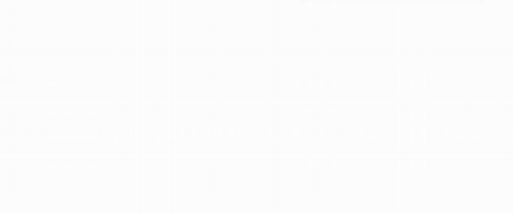 Hẹn hò chốn công sở 33 trang 151