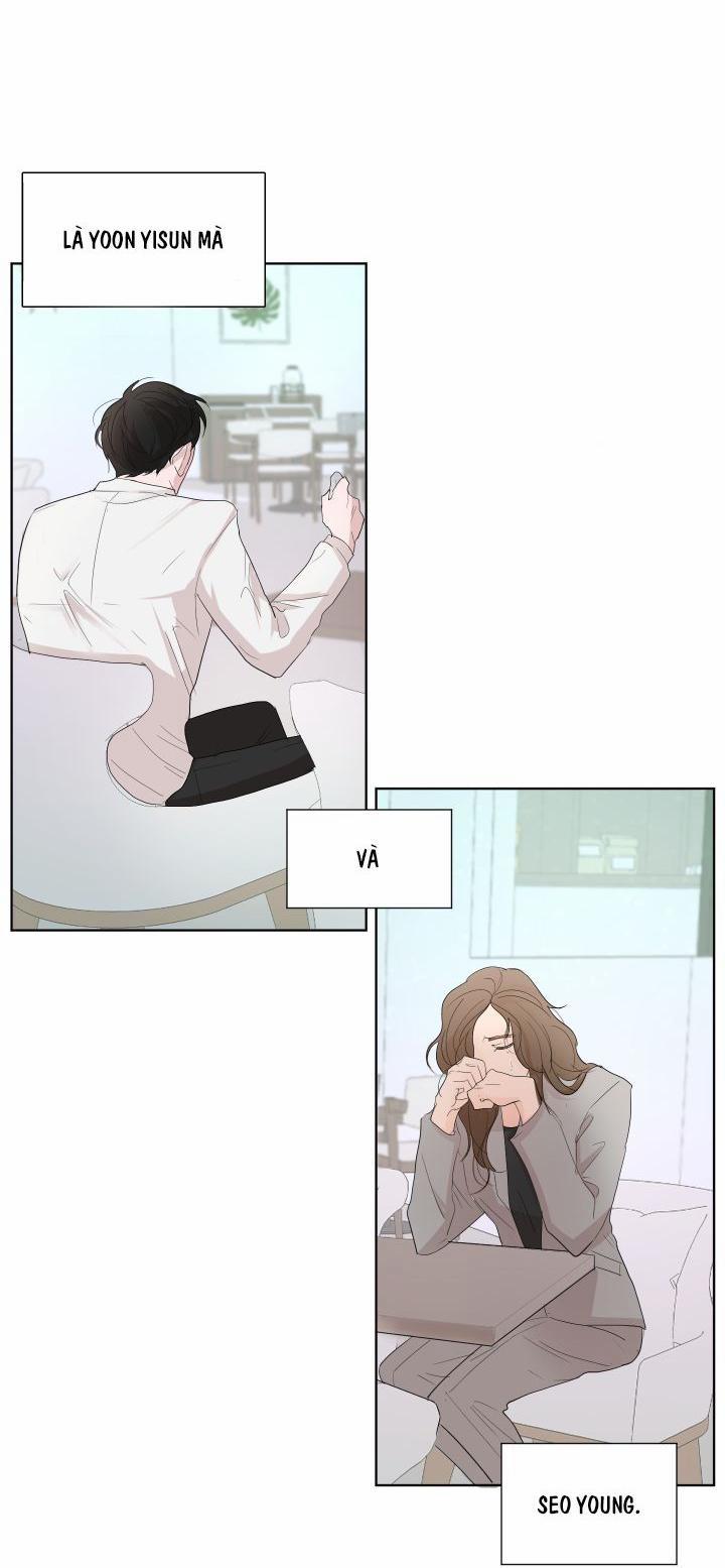 Hẹn hò chốn công sở 5 trang 52