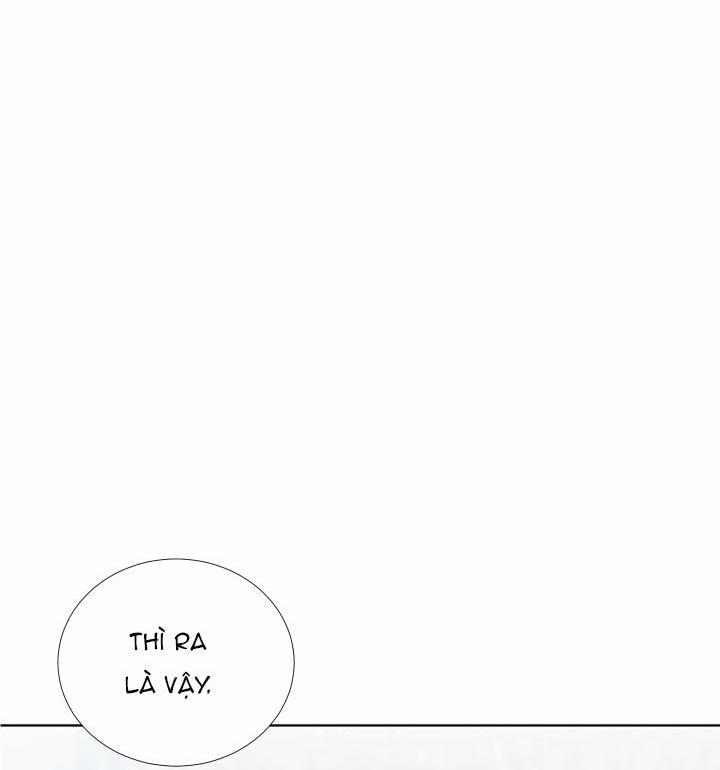 Hẹn hò chốn công sở 5 trang 85