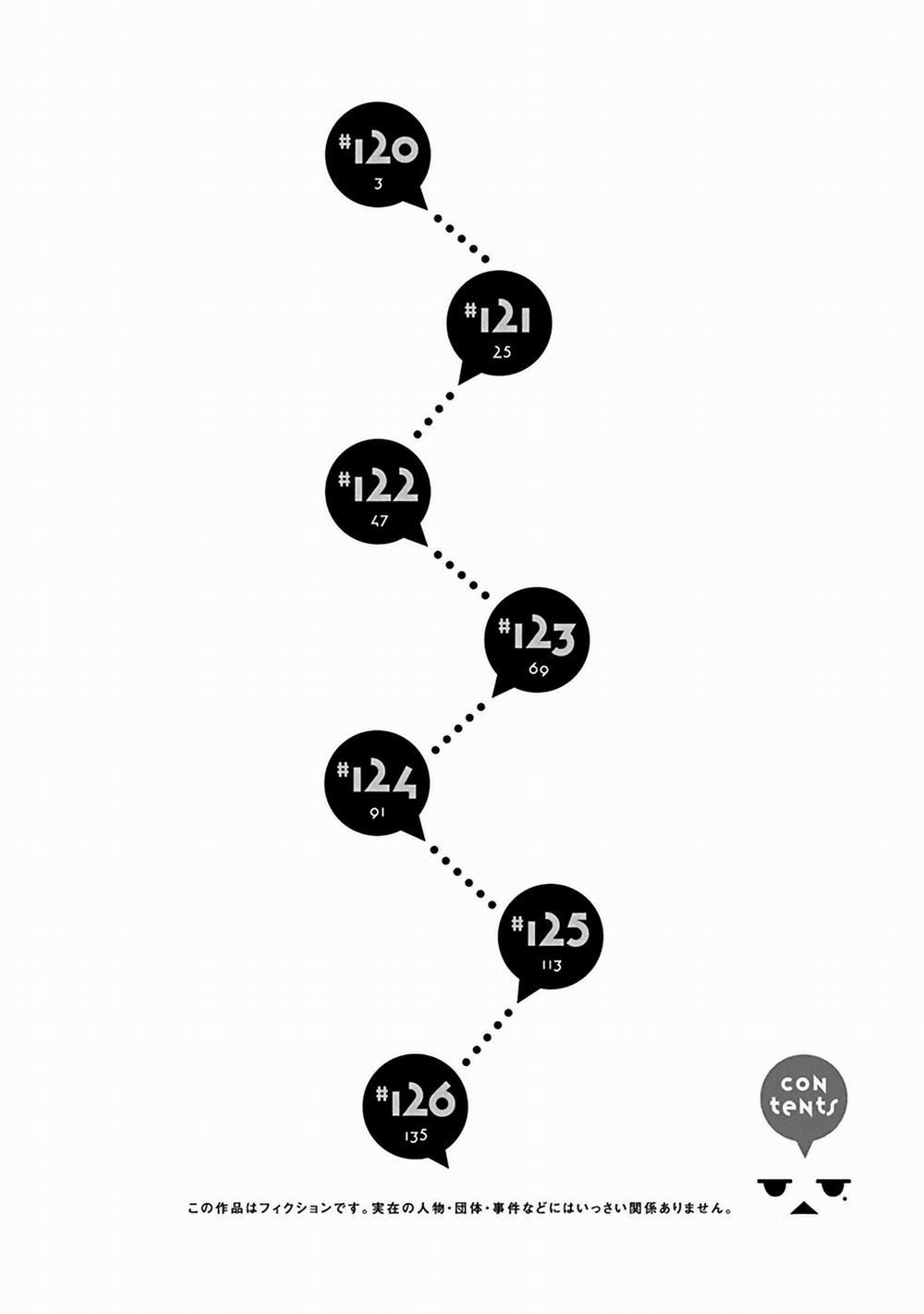 Henjo – Hen Na Joshi Kousei Amaguri Chiko 126.5 trang 3