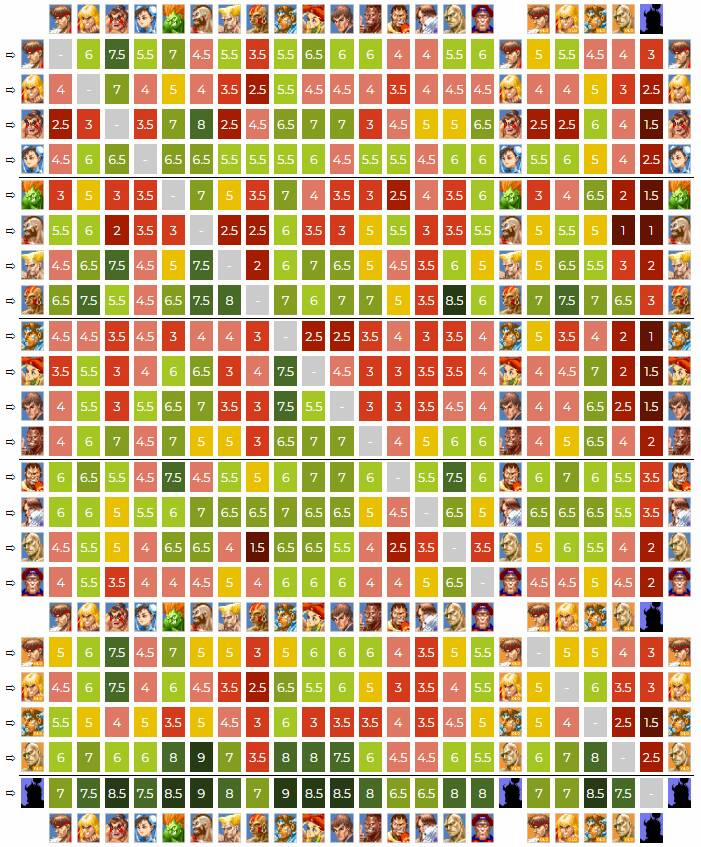 Hi Score Girl 49 trang 28