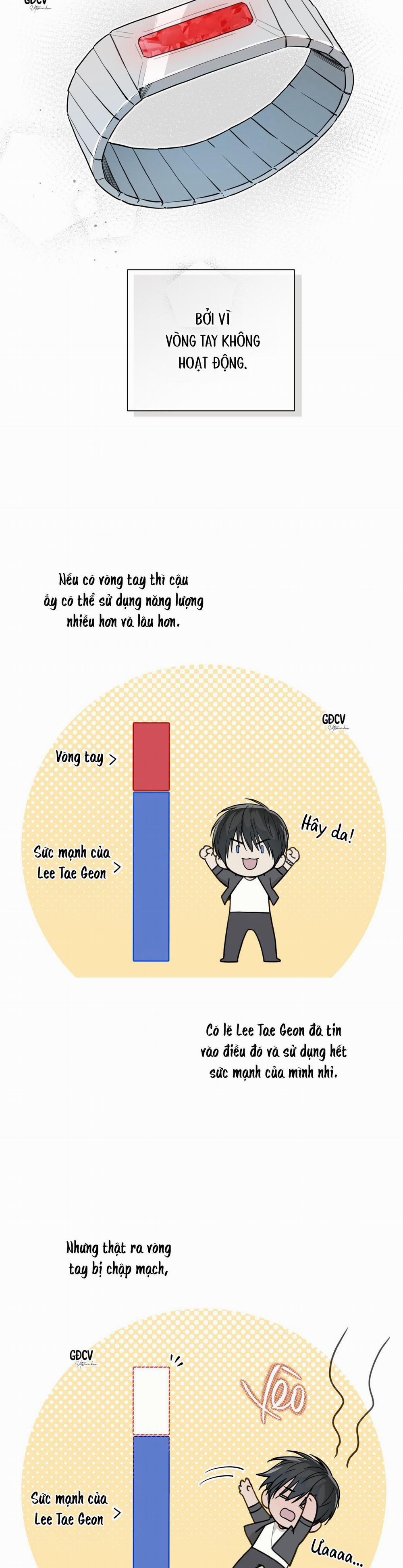 HIỂM HỌA GUIDING 19 0 trang 13