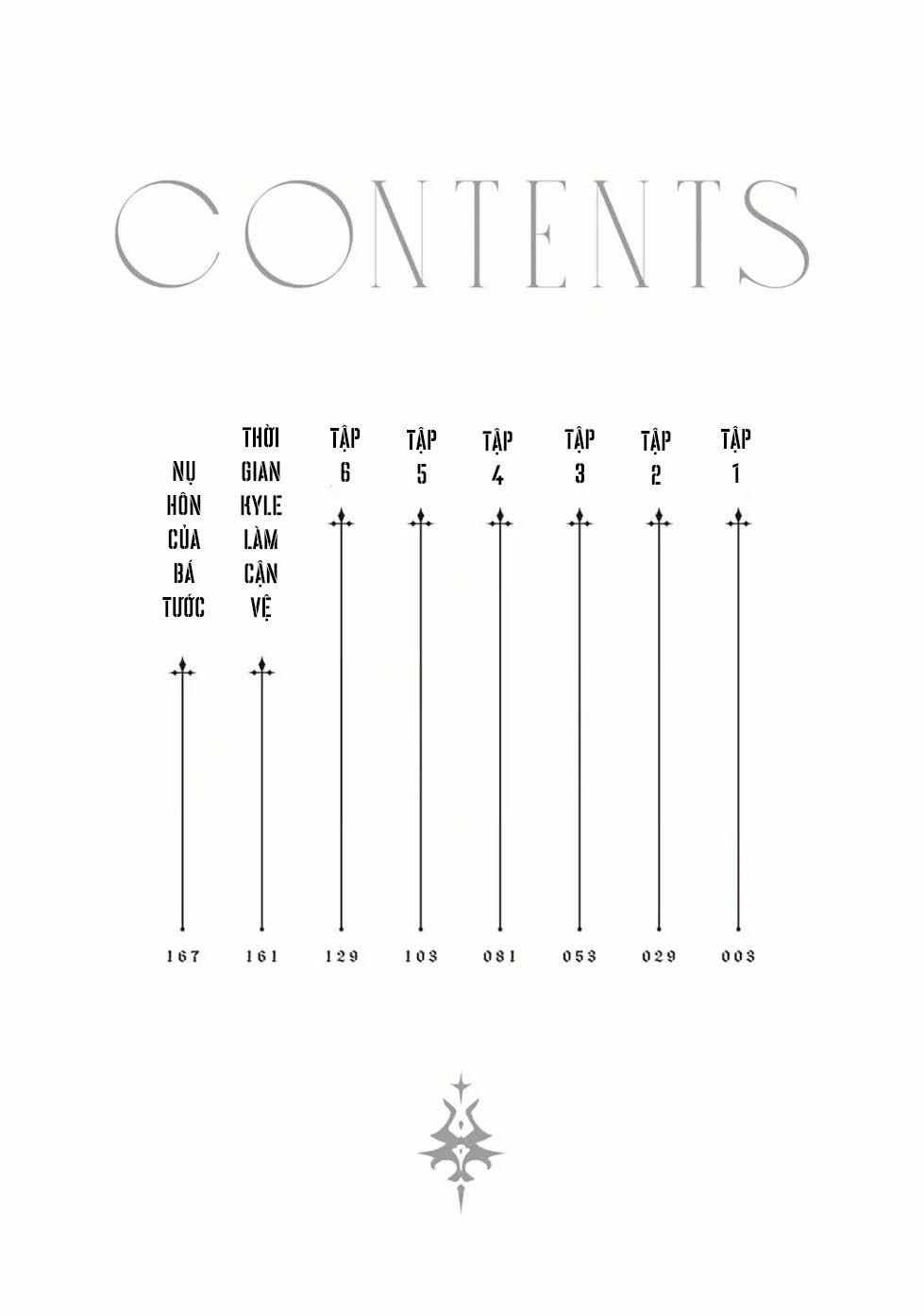 Hiệp Sĩ Rồng Bán Quỷ Bị Bá Tước Vùng Biên Cương Ám Ảnh 1 trang 4