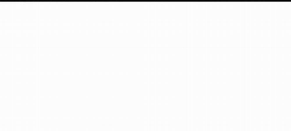 Hiệu Quả Kinh Doanh 14 trang 105