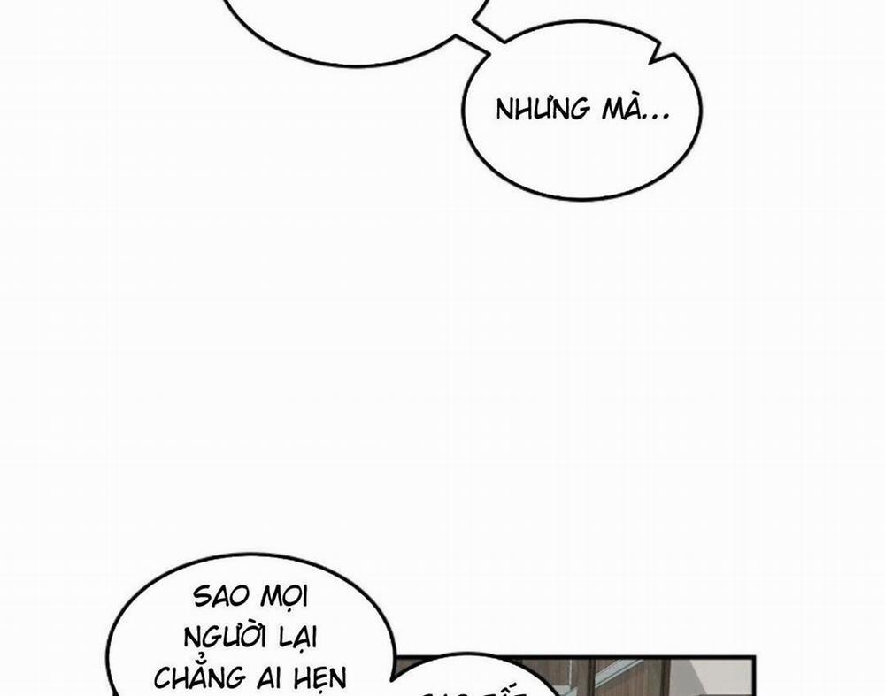 Hiệu Quả Kinh Doanh 17 trang 55