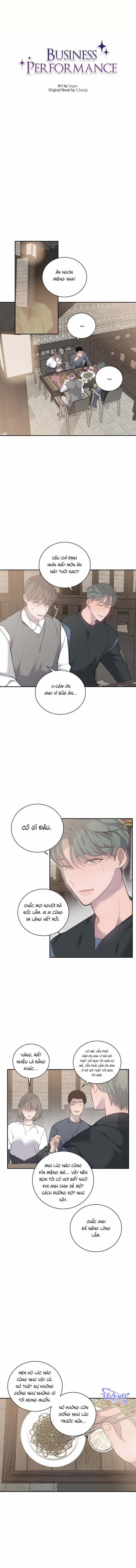 Hiệu Quả Kinh Doanh 41 trang 0