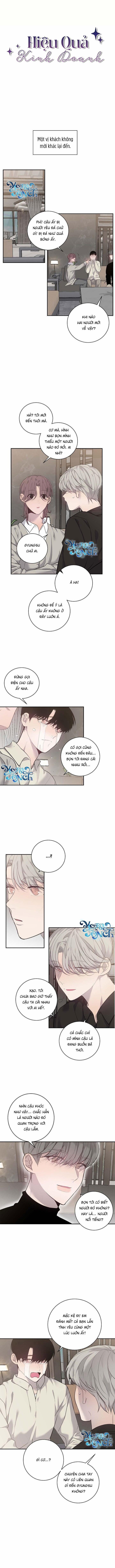 Hiệu Quả Kinh Doanh 42 trang 0