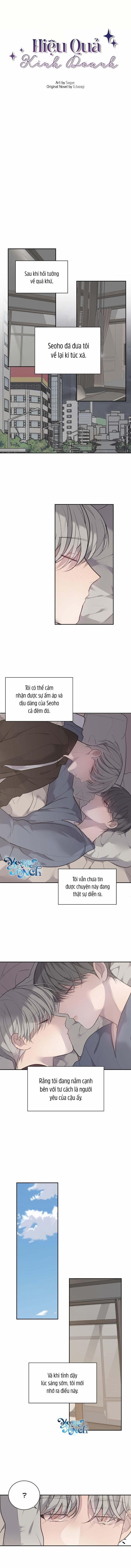 Hiệu Quả Kinh Doanh 45 trang 0